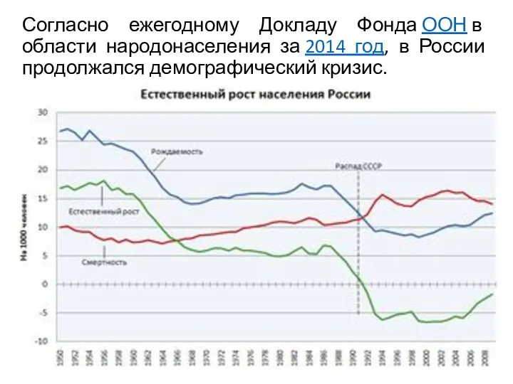 Согласно ежегодному Докладу Фонда ООН в области народонаселения за 2014 год, в России продолжался демографический кризис.