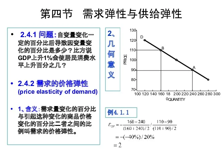 第四节 需求弹性与供给弹性 2.4.1 问题：自变量变化一定的百分比后导致因变量变化的百分比是多少？比方说GDP上升1%会使居民消费水平上升百分之几？ 2.4.2 需求的价格弹性(price elasticity of demand) 1、含义：需求量变化的百分比与引起这种变化的商品价格变化的百分比二者之间的比例叫需求的价格弹性。 2、 几 何 意 义 例4.1.1