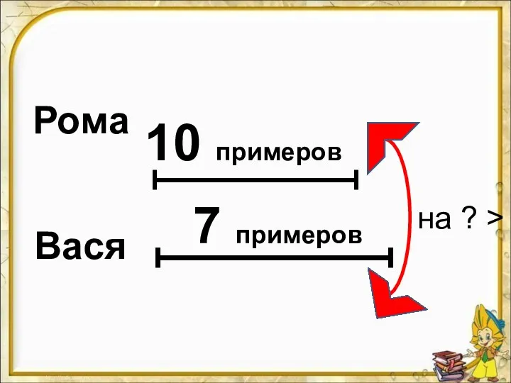 на ? > 10 примеров 7 примеров Рома Вася