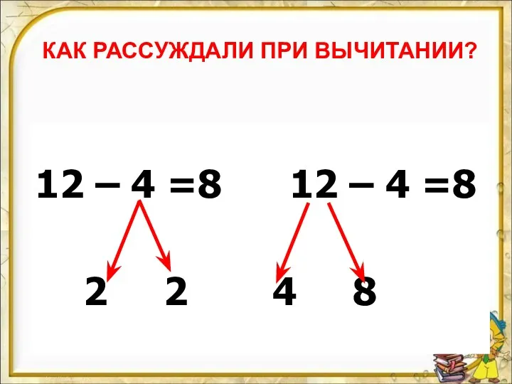 КАК РАССУЖДАЛИ ПРИ ВЫЧИТАНИИ? 12 – 4 =8 12 – 4 =8 2 2 4 8