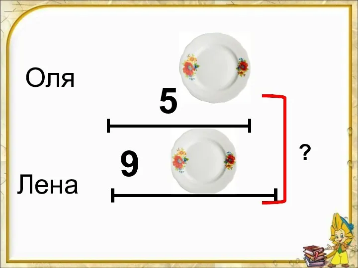 ? 5 9 Оля Лена