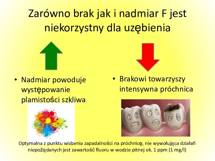 Zarówno brak jak i nadmiar F jest niekorzystny dla uzębienia Nadmiar powoduje występowanie