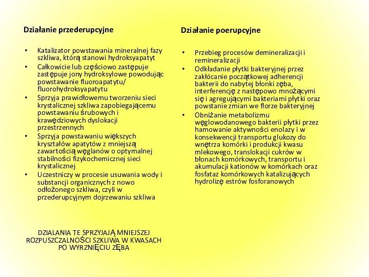 Katalizator powstawania mineralnej fazy szkliwa, którą stanowi hydroksyapatyt Całkowicie lub