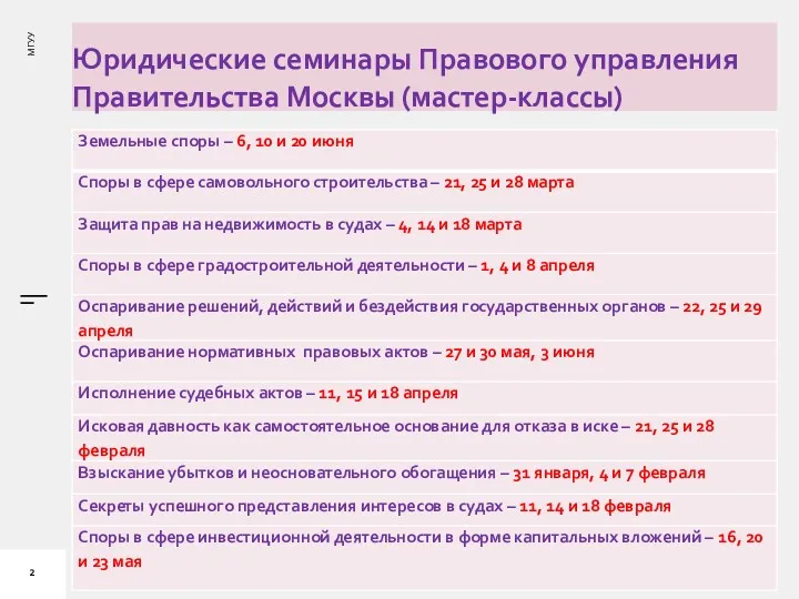 Юридические семинары Правового управления Правительства Москвы (мастер-классы)