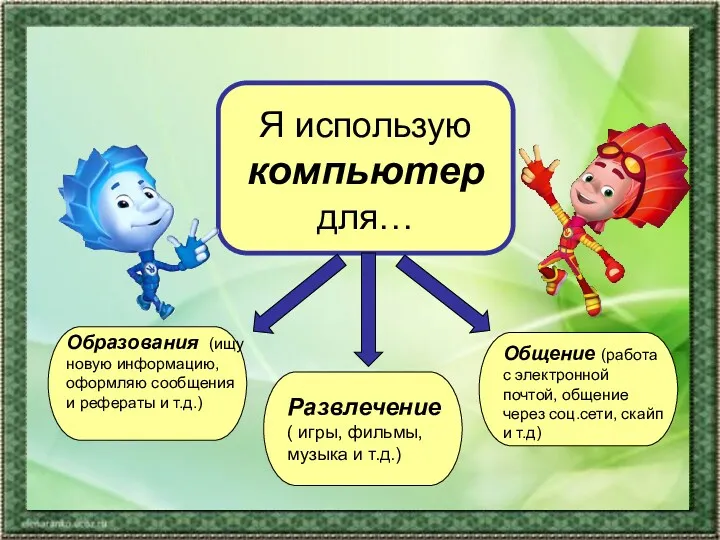 Я использую компьютер для… Образования (ищу новую информацию, оформляю сообщения