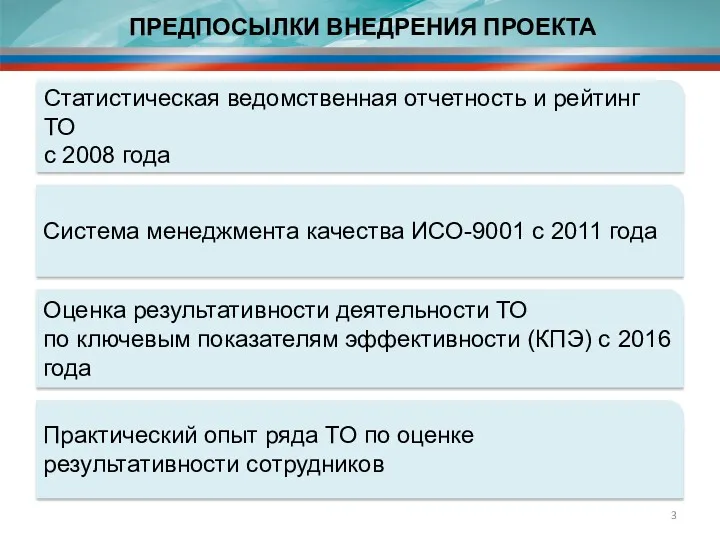 ПРЕДПОСЫЛКИ ВНЕДРЕНИЯ ПРОЕКТА Статистическая ведомственная отчетность и рейтинг ТО с