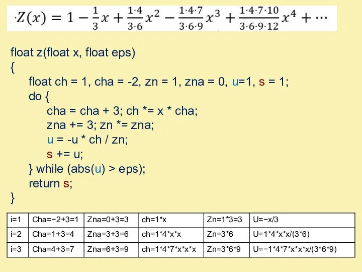 float z(float x, float eps) { float ch = 1, cha = -2,