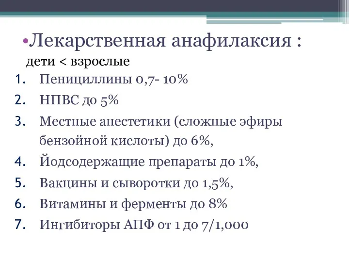 Лекарственная анафилаксия : дети Пенициллины 0,7- 10% НПВС до 5%