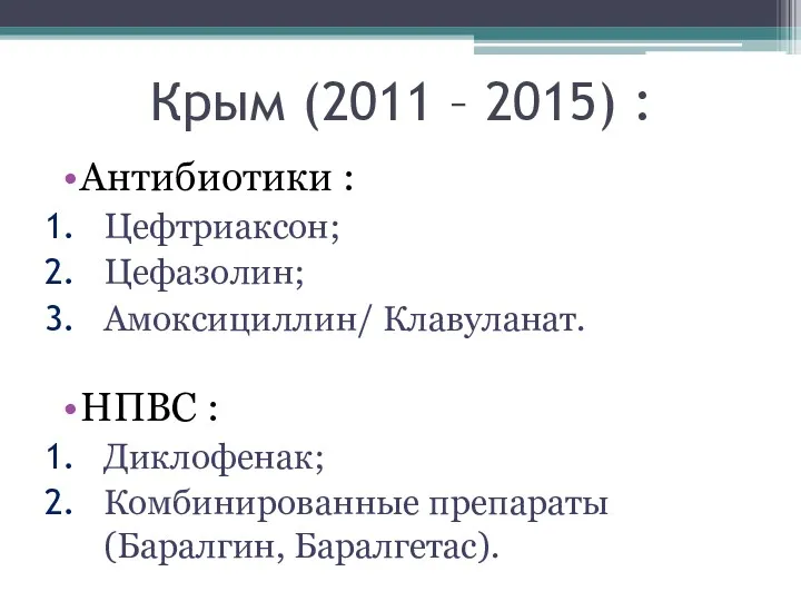 Крым (2011 – 2015) : Антибиотики : Цефтриаксон; Цефазолин; Амоксициллин/