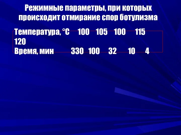 Режимные параметры, при которых происходит отмирание спор ботулизма Температура, °С