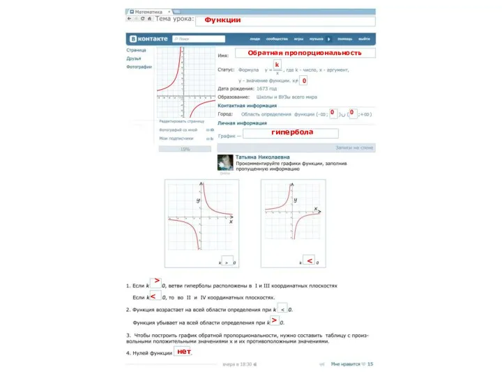 Функции Обратная пропорциональность k 0 0 0 гипербола > > нет