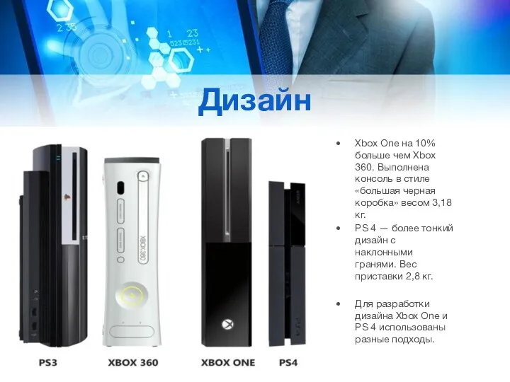 Дизайн Xbox One на 10% больше чем Xbox 360. Выполнена