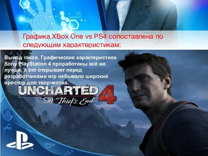 Графика XBox One vs PS4 сопоставлена по следующим характеристикам: Вывод