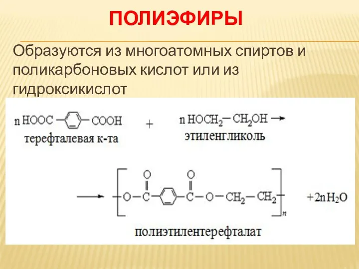 ПОЛИЭФИРЫ Образуются из многоатомных спиртов и поликарбоновых кислот или из гидроксикислот