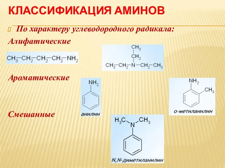 КЛАССИФИКАЦИЯ АМИНОВ По характеру углеводородного радикала: Алифатические Ароматические Смешанные