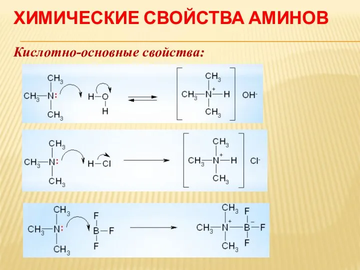 ХИМИЧЕСКИЕ СВОЙСТВА АМИНОВ Кислотно-основные свойства: