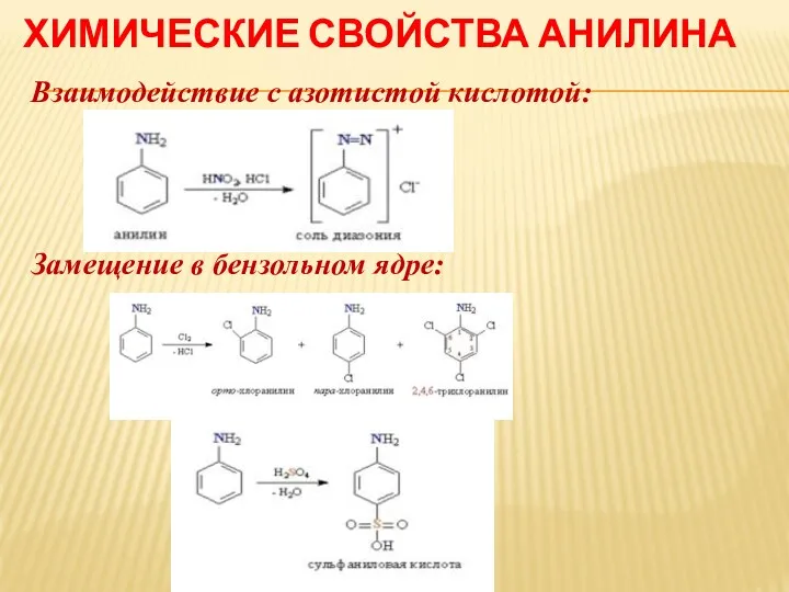 ХИМИЧЕСКИЕ СВОЙСТВА АНИЛИНА Взаимодействие с азотистой кислотой: Замещение в бензольном ядре: