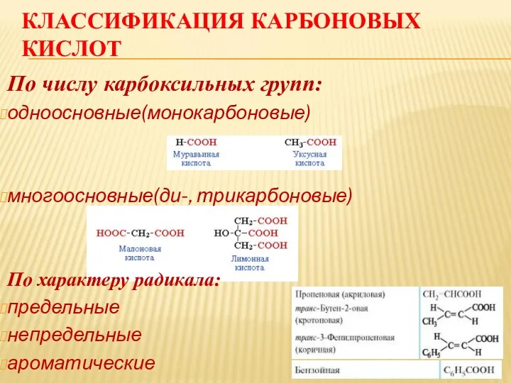 КЛАССИФИКАЦИЯ КАРБОНОВЫХ КИСЛОТ По числу карбоксильных групп: одноосновные(монокарбоновые) многоосновные(ди-, трикарбоновые) По характеру радикала: предельные непредельные ароматические