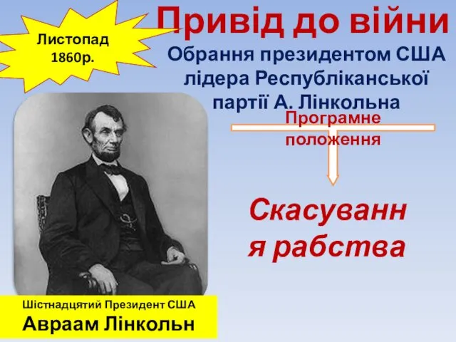 Привід до війни Листопад 1860р. Обрання президентом США лідера Республіканської