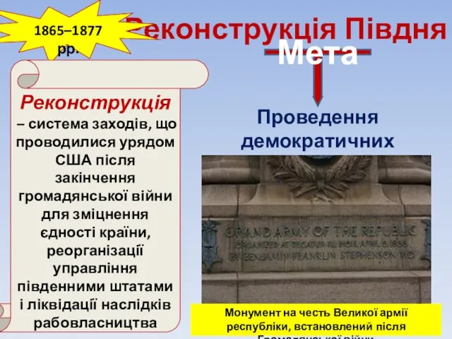 Реконструкція Півдня 1865–1877 рр. Реконструкція – система заходів, що проводилися