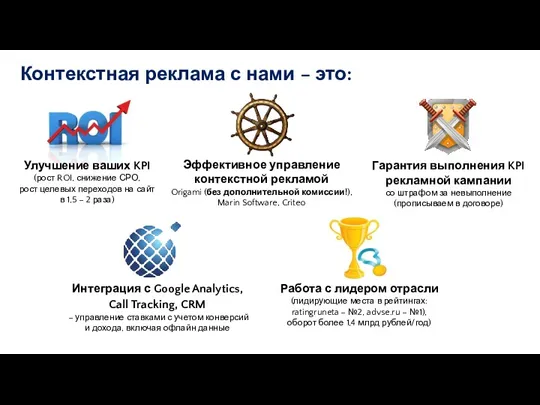 Контекстная реклама с нами – это: Гарантия выполнения KPI рекламной