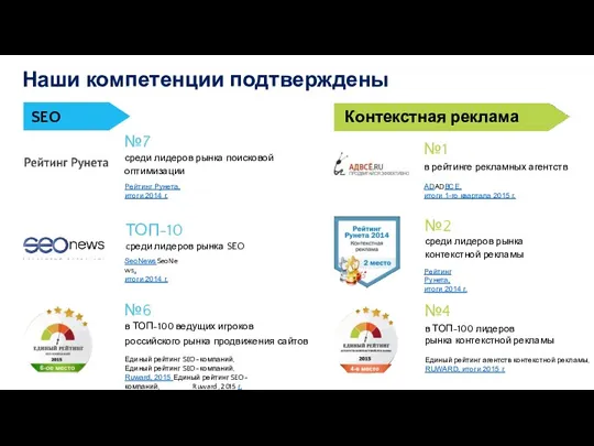 SEO Наши компетенции подтверждены №2 среди лидеров рынка контекстной рекламы Рейтинг Рунета, итоги