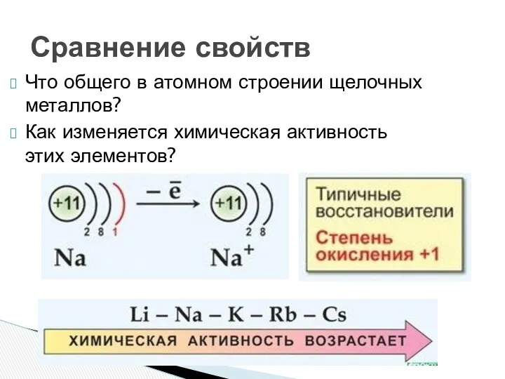 Сравнение свойств Что общего в атомном строении щелочных металлов? Как изменяется химическая активность этих элементов?