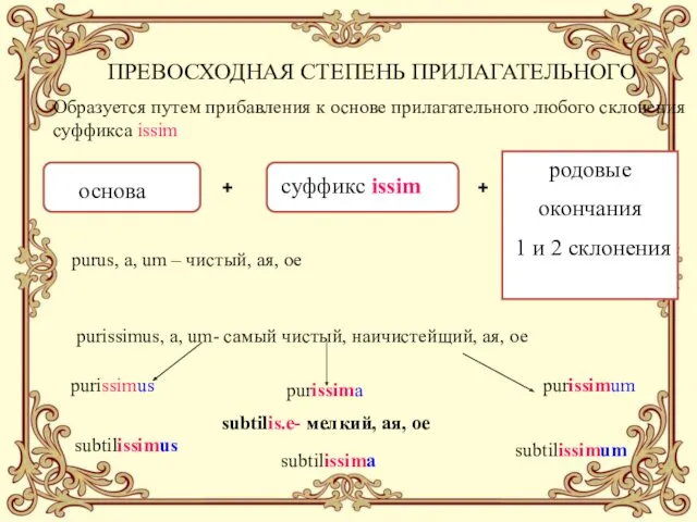 основа + суффикс issim + родовые окончания 1 и 2 склонения purus, a,