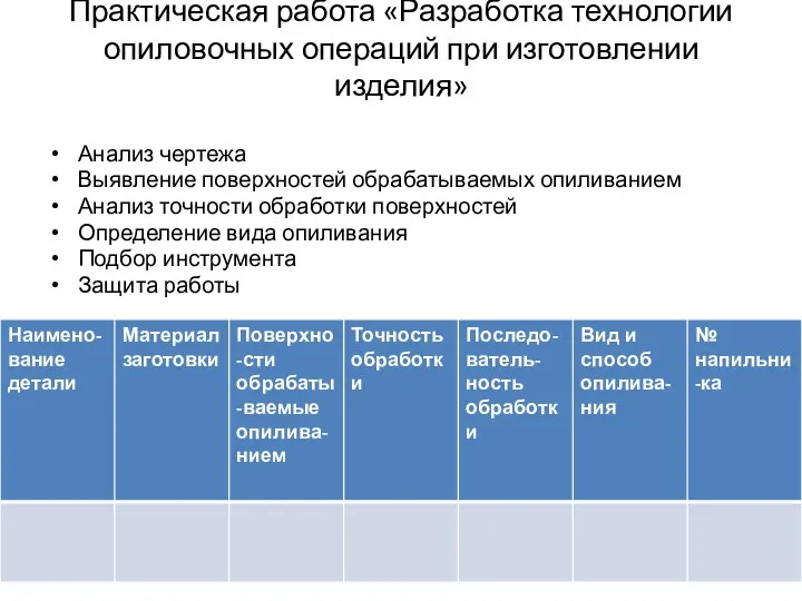 Практическая работа «Разработка технологии опиловочных операций при изготовлении изделия» Анализ