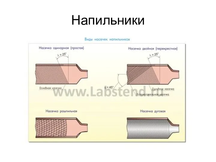 Напильники