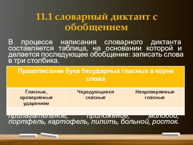 11.1 словарный диктант с обобщением В процессе написания словарного диктанта составляется таблица, на