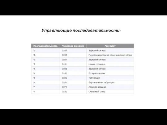 Управляющие последовательности: