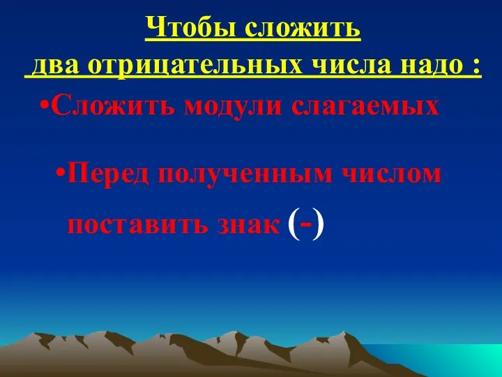 Чтобы сложить два отрицательных числа надо : Сложить модули слагаемых Перед полученным числом поставить знак (-)