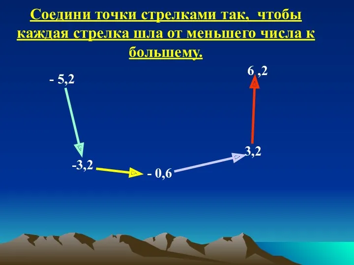 Соедини точки стрелками так, чтобы каждая стрелка шла от меньшего