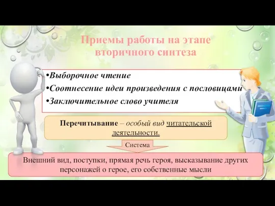 Приемы работы на этапе вторичного синтеза Выборочное чтение Соотнесение идеи