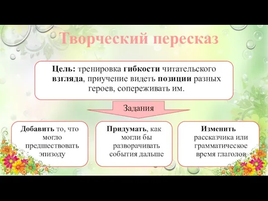 Творческий пересказ Цель: тренировка гибкости читательского взгляда, приучение видеть позиции