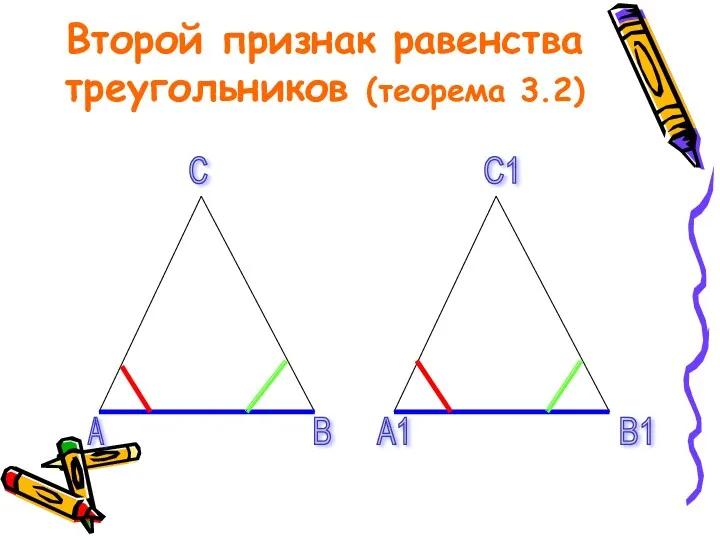 Второй признак равенства треугольников (теорема 3.2) А В С А1 В1 С1