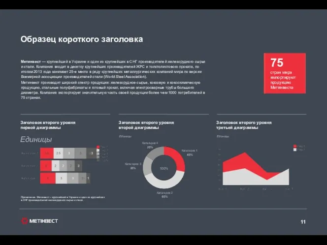 Образец короткого заголовка Метинвест — крупнейший в Украине и один