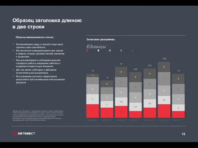 Образец заголовка длиною в две строки Образец маркированного списка: Мы