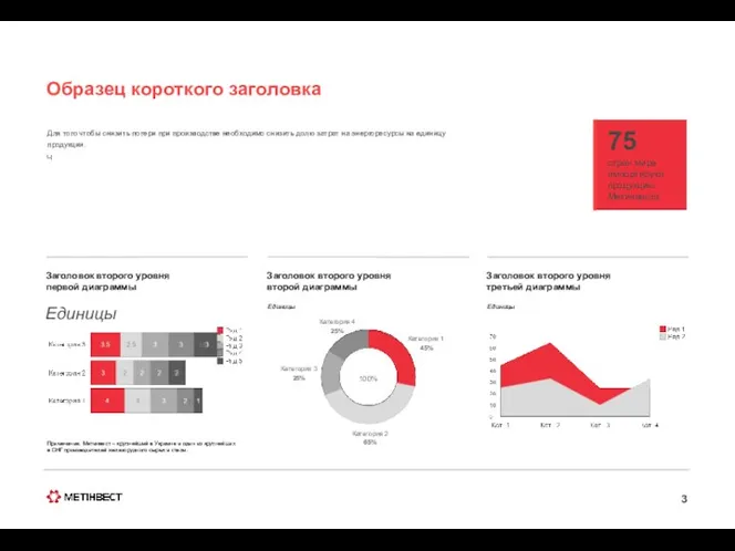 Образец короткого заголовка Для того чтобы снизить потери при производстве