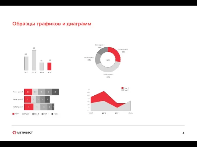 Образцы графиков и диаграмм 15 13 11