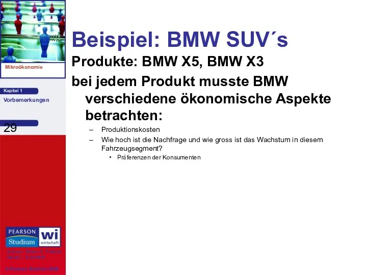 Beispiel: BMW SUV´s Produkte: BMW X5, BMW X3 bei jedem Produkt musste BMW