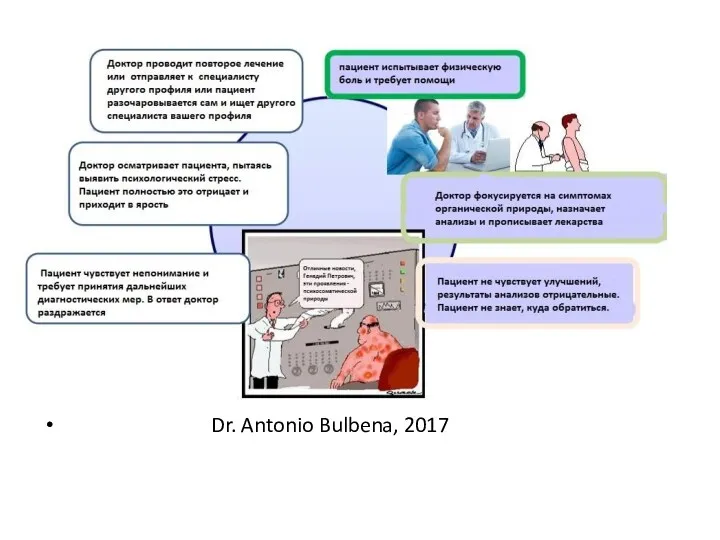 Dr. Antonio Bulbena, 2017