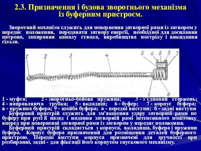 2.3. Призначення і будова зворотнього механізма із буферним пристроєм. Зворотний