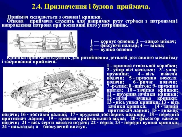 2.4. Призначення і будова приймача. Приймач складається з основи і