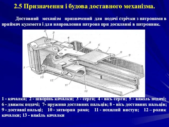 2.5 Призначення і будова доставного механізма. Доставний механізм призначений для