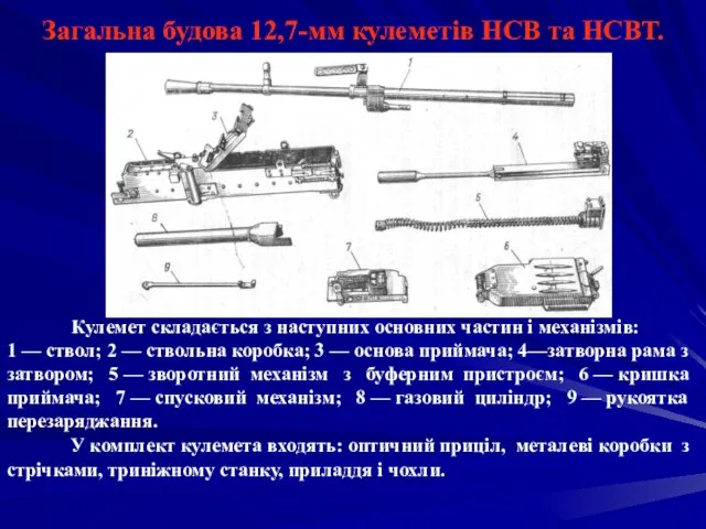 Загальна будова 12,7-мм кулеметів НСВ та НСВТ. Кулемет складається з