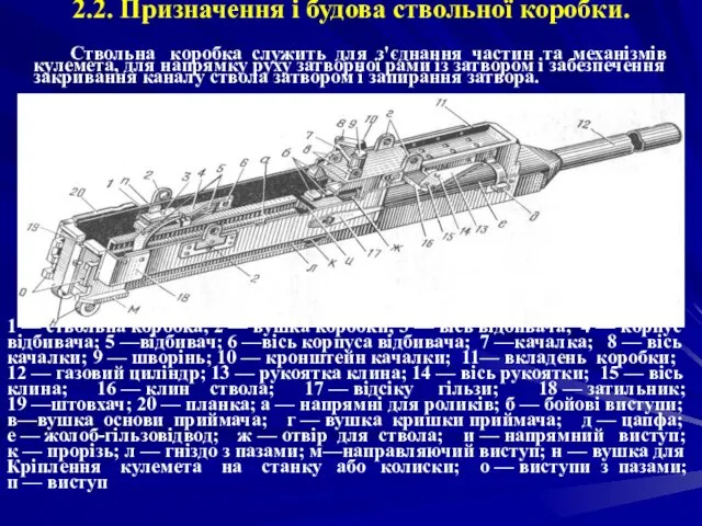 2.2. Призначення і будова ствольної коробки. Ствольна коробка служить для