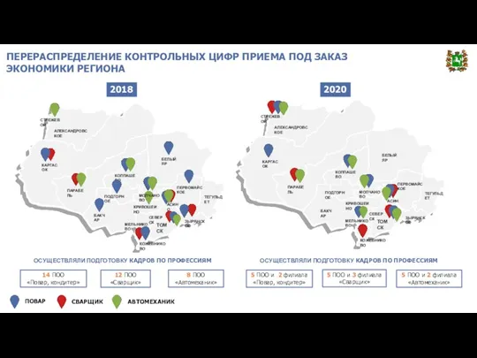 2018 2020 ПОВАР СВАРЩИК АВТОМЕХАНИК ПЕРЕРАСПРЕДЕЛЕНИЕ КОНТРОЛЬНЫХ ЦИФР ПРИЕМА ПОД ЗАКАЗ ЭКОНОМИКИ РЕГИОНА