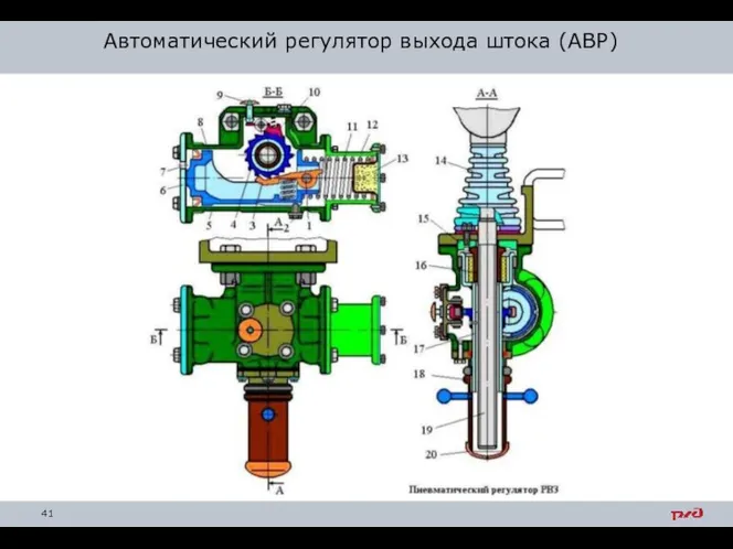 Автоматический регулятор выхода штока (АВР)